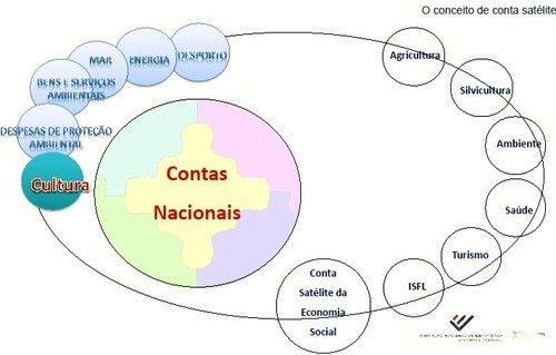 Contas.jpeg Contas.jpeg